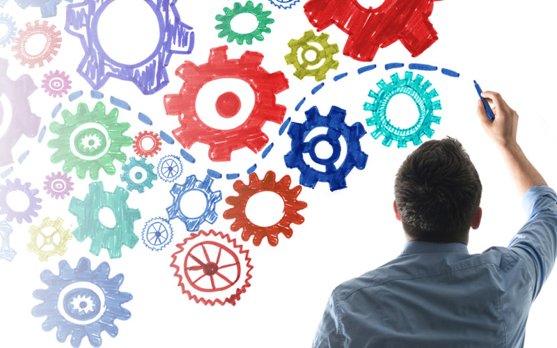Sistemi di Gestione - Face Consulting